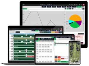 Club Caddie - Cloud Based Golf Software For Courses & Clubs